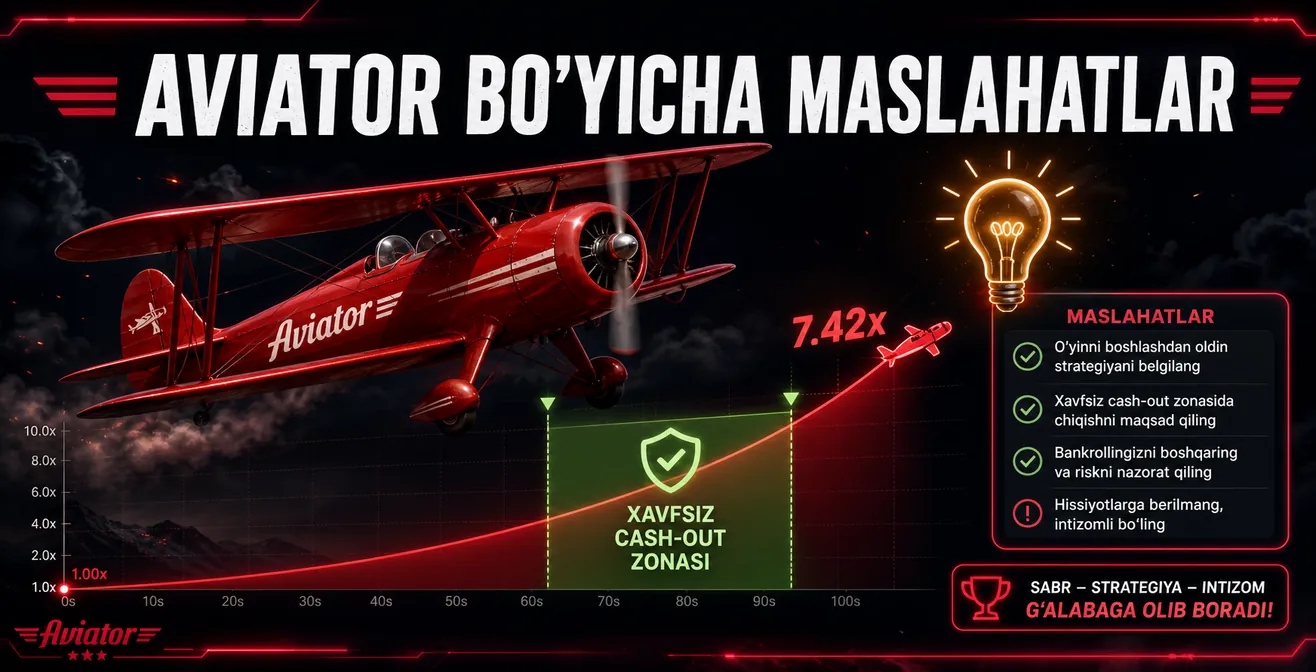 Aviator bo'yicha 9 amaliy maslahat — bankroll boshqaruvi, auto cashout va dual bet taktikasi