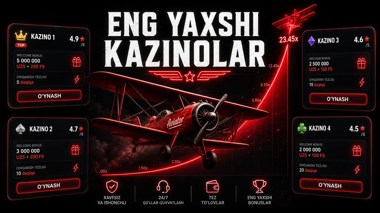 Aviator o'ynash mumkin bo'lgan boshqa kazinolar — Parimatch, Melbet, 888starz, Betwinner taqqoslash jadvali 2026