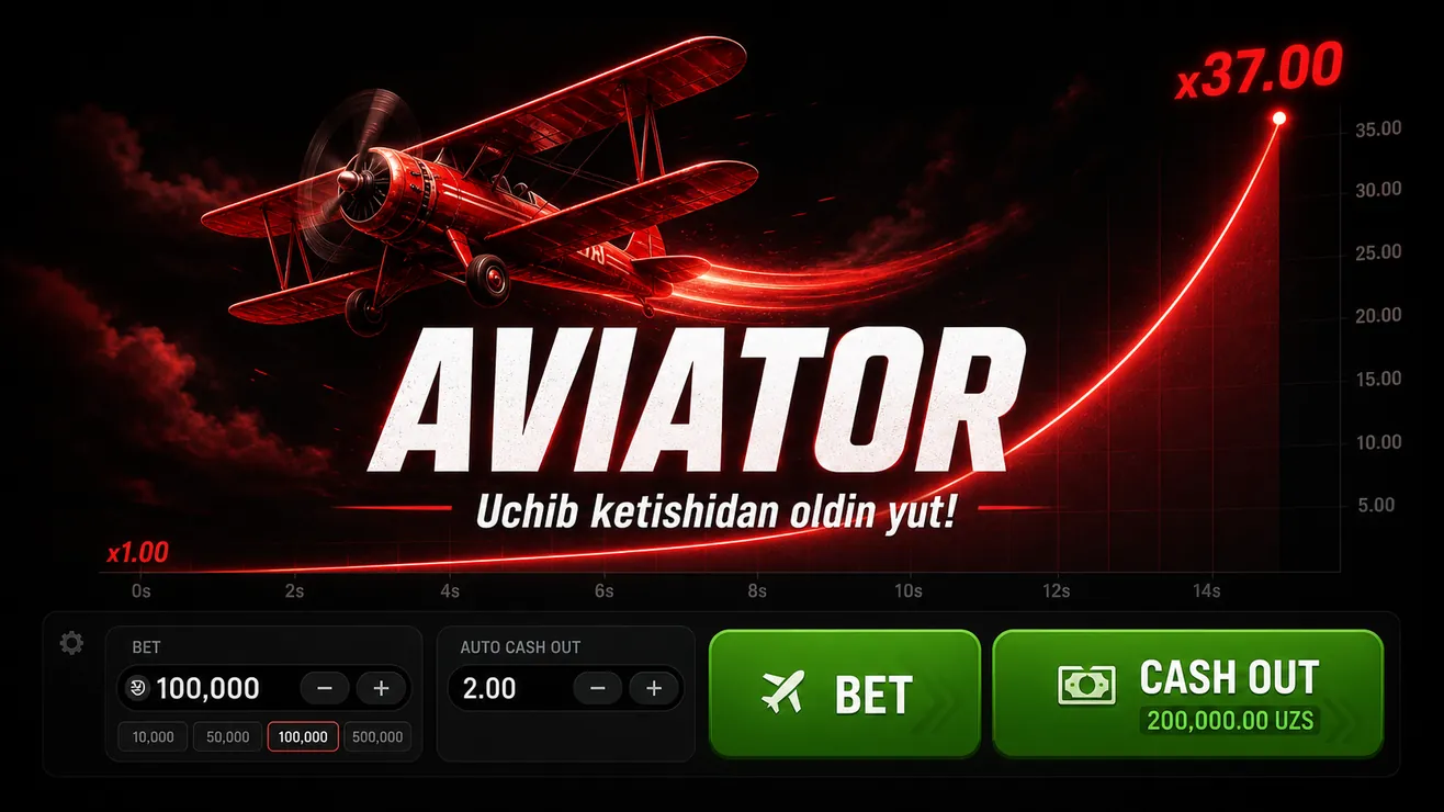 Aviator crash game Spribe — samolyot va ko'tariluvchi koeffitsient