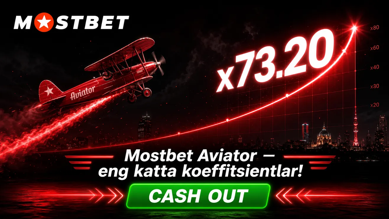 Mostbet bonus shartlari jadvali — 125%, 250 frispin va 5 bepul Aviator tikishlar